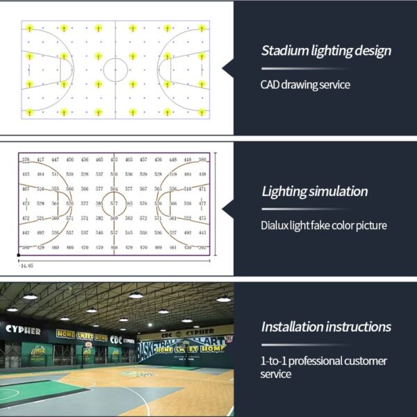 ZLK-DPJ Indoor Basketball Court Lights 3 ZLK-DPJ Indoor Basketball Court Lights 3