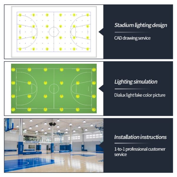 ZLK-FF Indoor Basketball Court Lights 4 ZLK-FF Indoor Basketball Court Lights 4