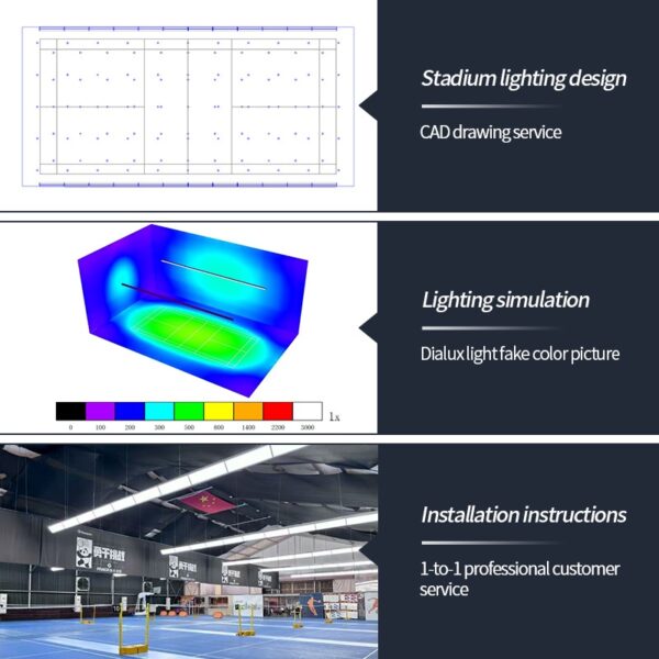 ZLK-GLF Indoor Pickleball Court Lights 2 ZLK-GLF Indoor Pickleball Court Lights 2