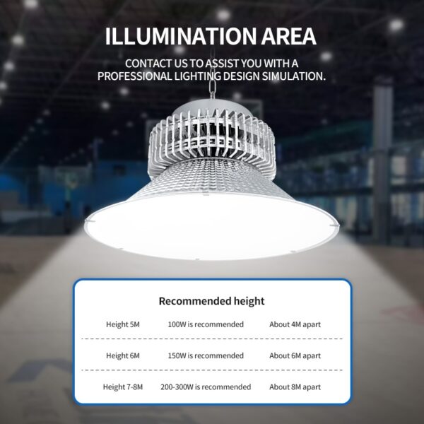 ZLK-KB Indoor Basketball Court Lights 3 ZLK-KB Indoor Basketball Court Lights 3