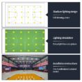ZLK-KB Indoor Basketball Court Lights 5