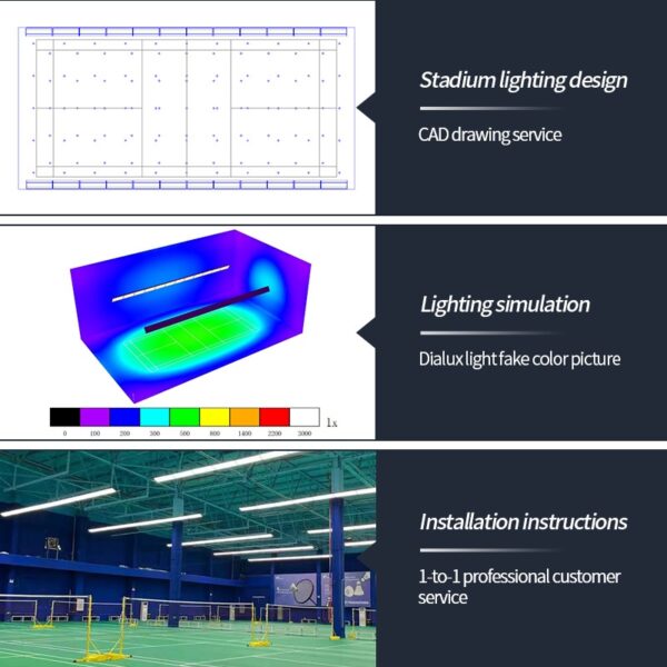 ZLK-YM5 Indoor Pickleball Court Lights 3 ZLK-YM5 Indoor Pickleball Court Lights 3